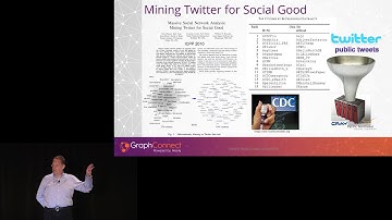 Predictive Analysis from Massive Knowledge Graphs on Neo4j – David Bader
