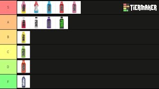 UPDATED Prime Hydration Drink Tier List