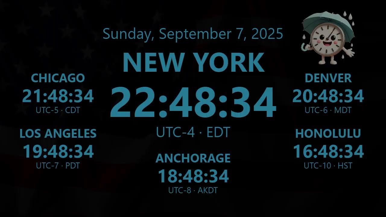 ππ§οΈ LIVE Clock | Current Time in USA πΊπΈ | US Clock by Time Zone | What Time Is It Now?