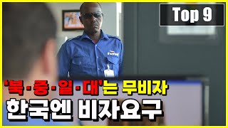 중국·일본·대만·북한엔 무비자이지만 한국엔 비자를 요구하는 국가 Top 9