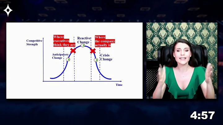 Karina Ochis - Be the Leader Maker Transform your Employees Into Leaders and Lead Disruptive Change