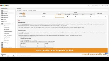 Customizing your login URL