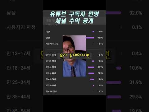 구독자 만명 채널의 수익을 공개합니다