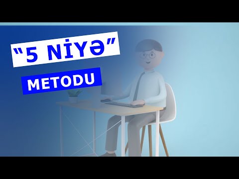 Video: Etibar qazanmağın 4 yolu