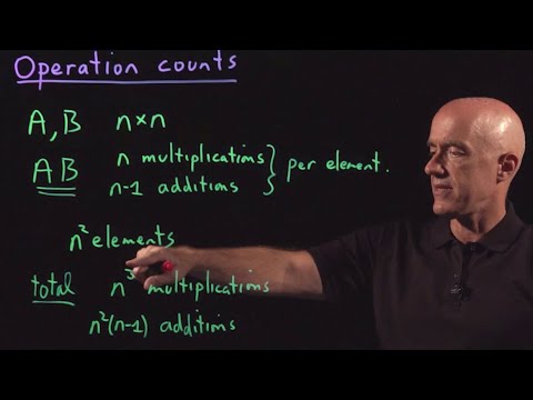 Operation Counts |