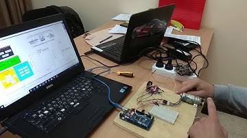 Real time PID control of DC motor in MATLAB