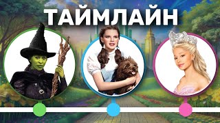картинка: ОБЗОР ВСЕЛЕННОЙ ФИЛЬМА ЗЛАЯ. Как Wicked связан с Волшебником из страны Оз