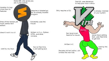 THE TRUE POWER OF VIM - Saving hours of time with some vim magic