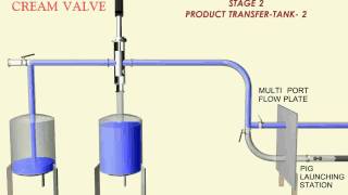 CREAM VALVE