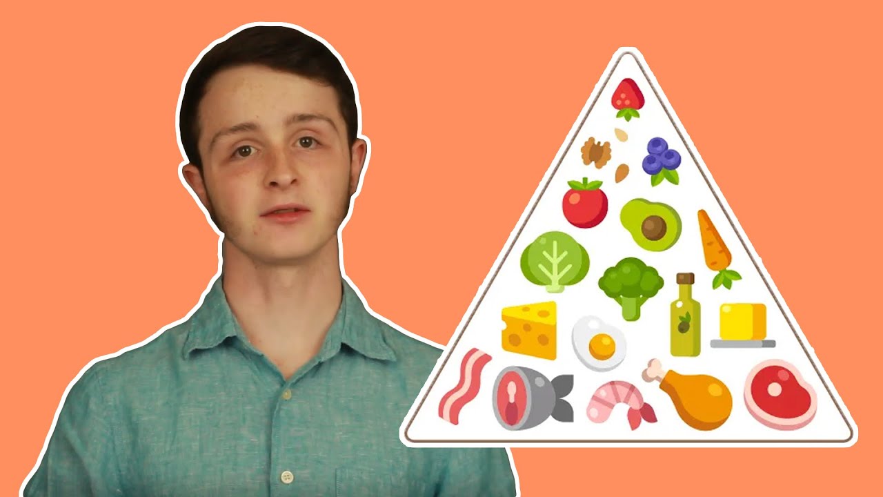 BEST Foods For Type 1 Diabetes YouTube