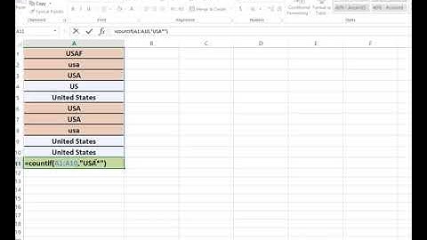 CSE Lecture Countif Function Syntax