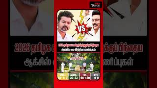 2026 தமிழக சட்டமன்றத் தேர்தலுக்குப் பிந்தைய 'ஆக்சிஸ் மை இந்தியா' (Axis My India) கணிப்புகள் #shorts