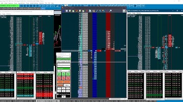 Trading DOM (Jigsaw vs Sierra Chart)