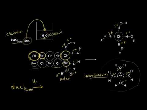 Video: Çözünme kriteri nedir?