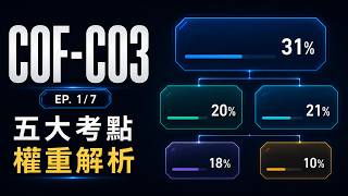 COF-C03認證考試Exam Structure & Blueprint/Exam Overview