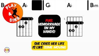 FUEL - Hemorrhage In My Hands | Scrolling Guitar Chords & Lyrics