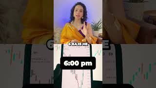 Why is timing important in tradingDisclaimer  This video is for educational purposes Only..