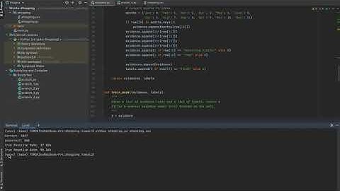 CS50 Introduction to AI: Project 4a (Shopping)