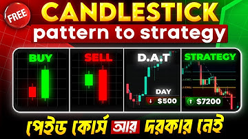 The BEST Candlestick Pattern Course in Bengali | Analysis to Strategy | Beginners to PRO Instantly