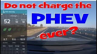 EP110 - NEVER charge the Outlander PHEV! Is it a good hybrid-only car?