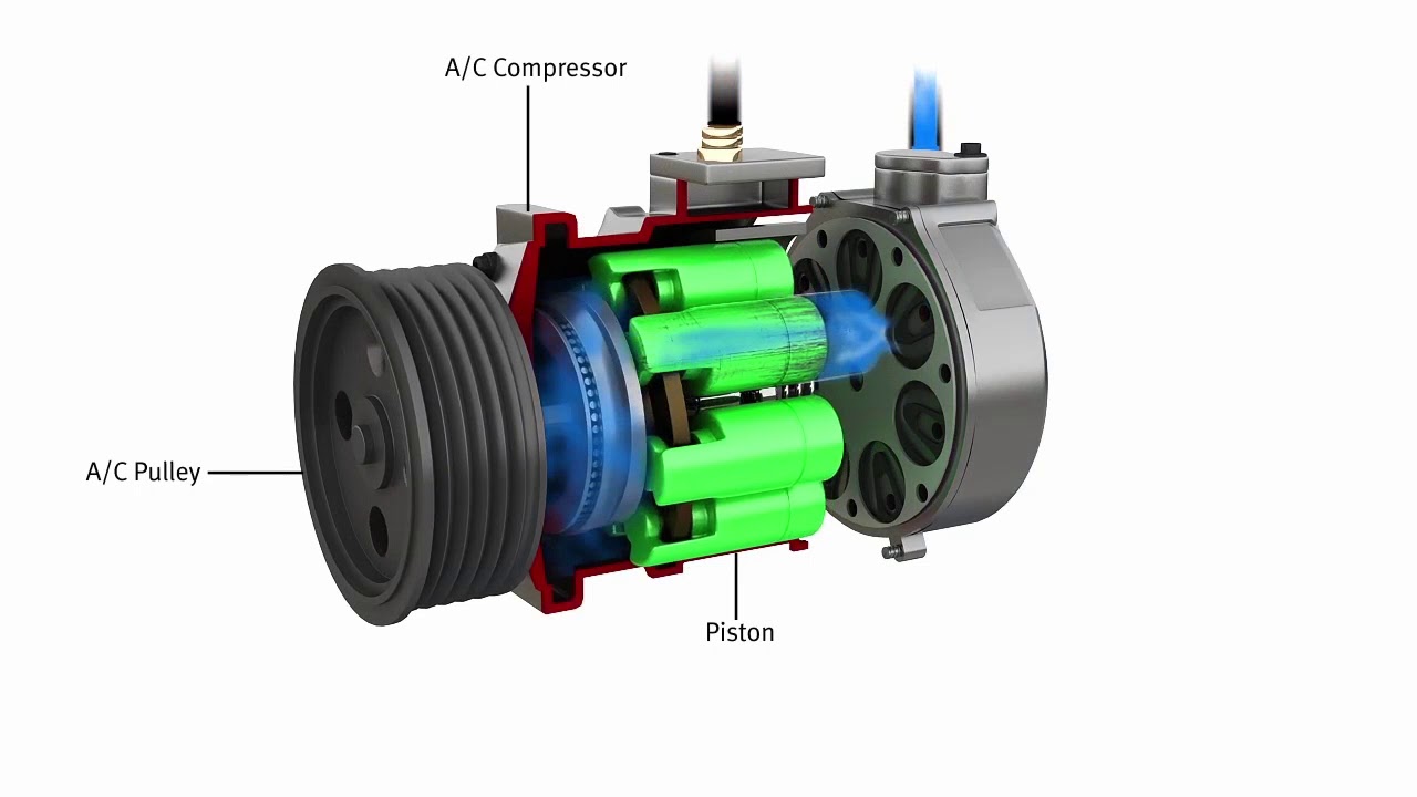 SEAT Air Conditioning Service YouTube