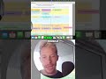 Video Marketing: Convert Leads with Our Funnel Strategy #shorts