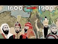 History of the middle east from the 17th to the 20th century