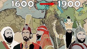 History of the Middle East from the 17th to the 20th Century