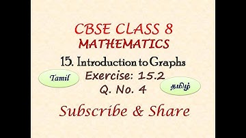 CBSE Class 8 Maths Exercise 15.2 Question 4, Chapter 15, Introduction to Graphs in Tamil, NCERT