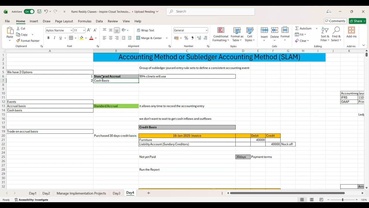 Oracle Fusion Financials - How to create accounting method