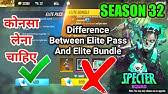 How To Unlock Elite Pass In Garena Free Fire Free Fire Me Elite Pass Kaise Kare Elite Pass Youtube