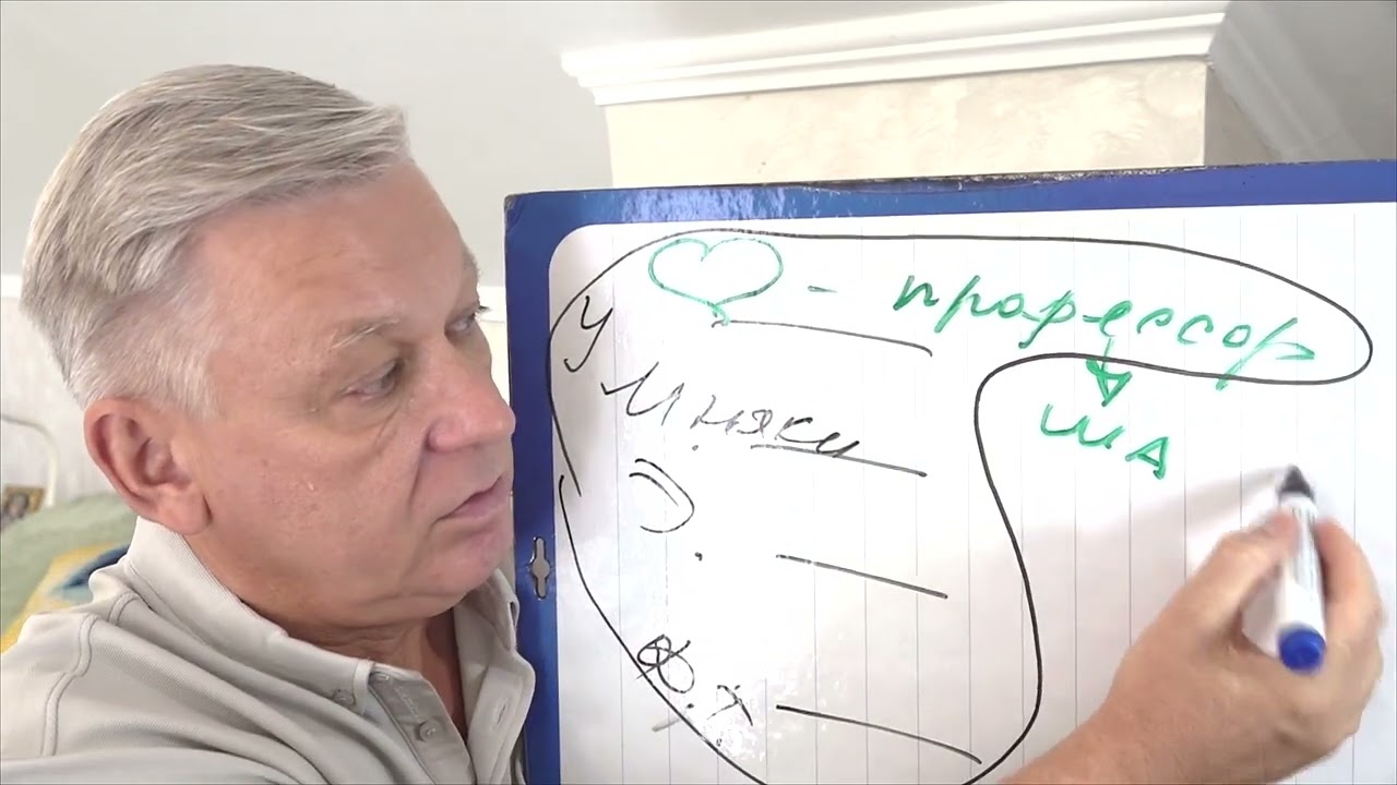 Жуткая созависимость с детства, взращенная на чувстве вины. Рак Психосоматика. Психолог Азаров