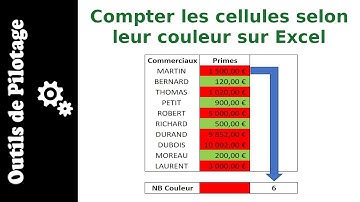 Compter les cellules selon leur couleur sur Excel
