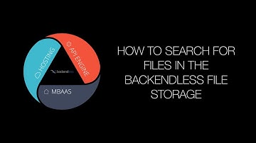 How to search for files in the Backendless file storage