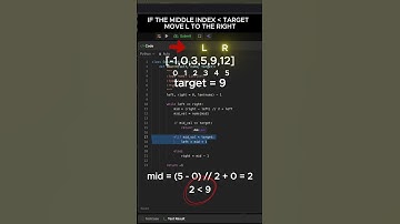 Ace Your FAANG Interview with This O(log n) Trick! 🚀 #Shorts