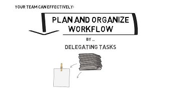 Very Short Planning and Organizing Workflow