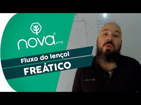 Vídeo: Que fatores afetam o nível do lençol freático?