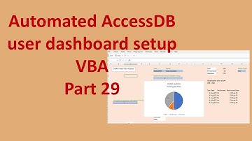 Automated AccessDB user dashboard setup VBA Part 29 [English]