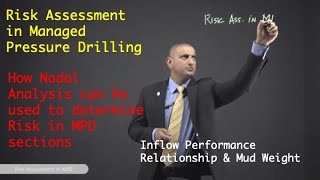 Managed Pressure Drilling - Analysing Risk in MPD wells using Nodal Analysis Methodology