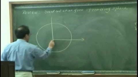 [Lecture 17-2: Radiation of a trembling sphere] Introduction to Acoustics by Yang-Hann Kim