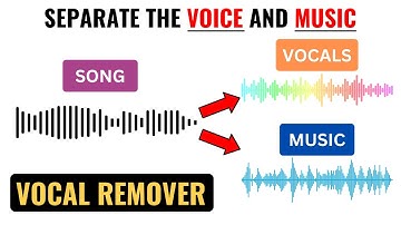 How to Separate Vocals from Any Song