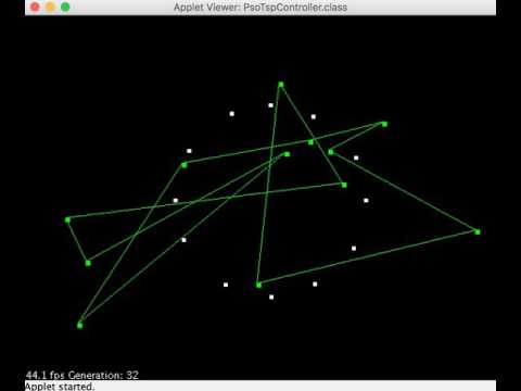 Particle Swarm Optimisation algorithm that adjusts swarm based on multiple targets.