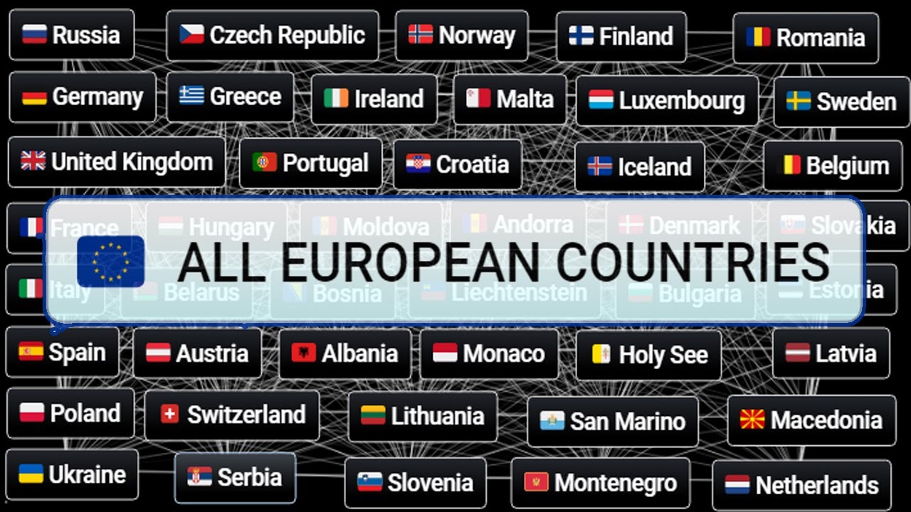 Creating EVERY EUROPEAN COUNTRY in Infinite Craft [ SPEEDRUN ]