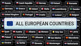Sports Performance Creating EVERY EUROPEAN COUNTRY in Infinite Craft [ SPEEDRUN ]