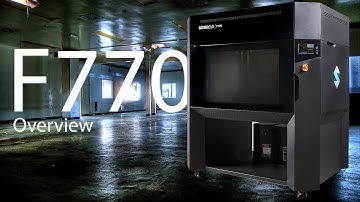 F770 Overview | Purple Platypus