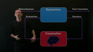 Machine Learning Control: Overview