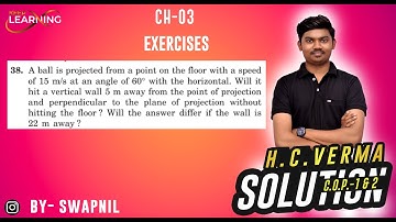 A ball is projected from a point on the floor with a speed of 15 m/s at an angle of 60 with the hor