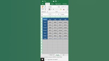باسهل طريقة  وبضغطة واحدة غير عرض الاعمدة وارتفاع الصفوف فى الاكسل