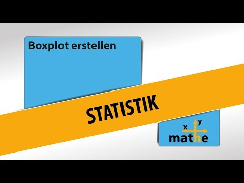 Boxplots - Werte