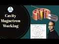 Magnetron || Cavity Magnetron || Magnetron working